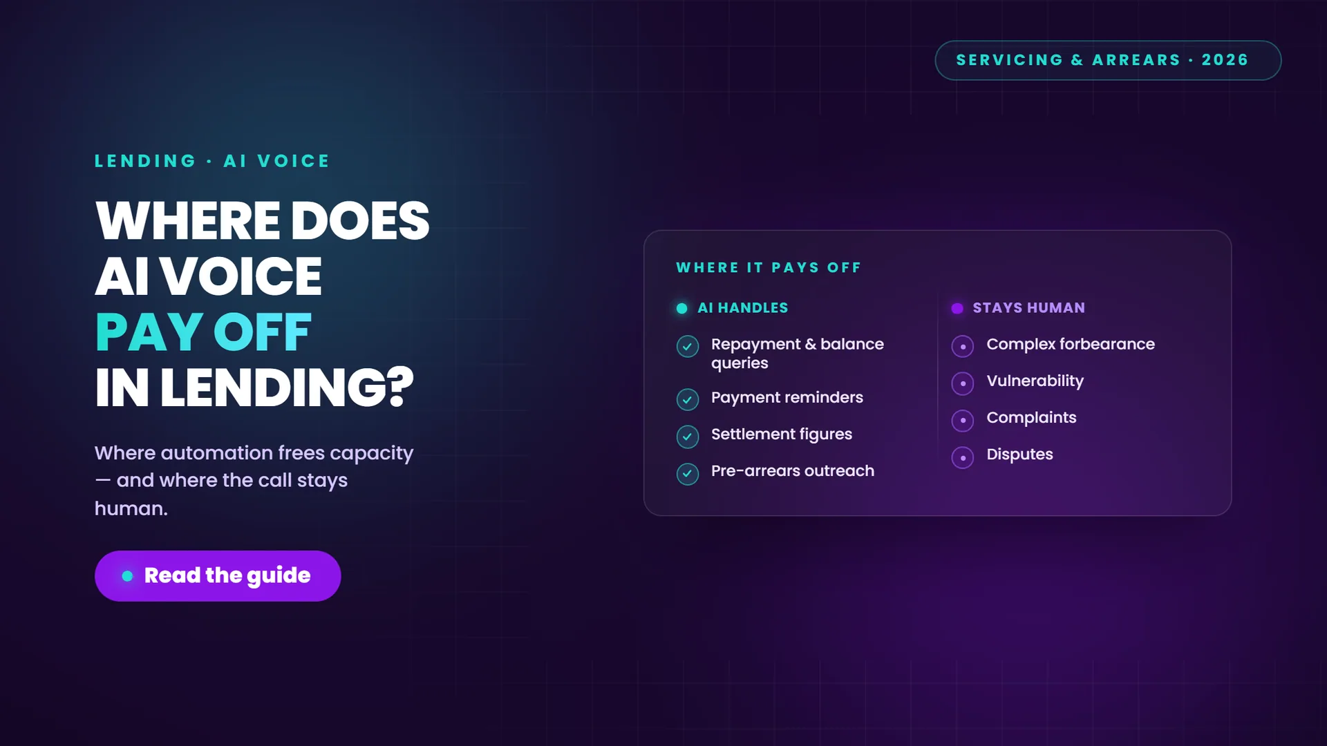 ai-voice-lenders-payoff-featured-image