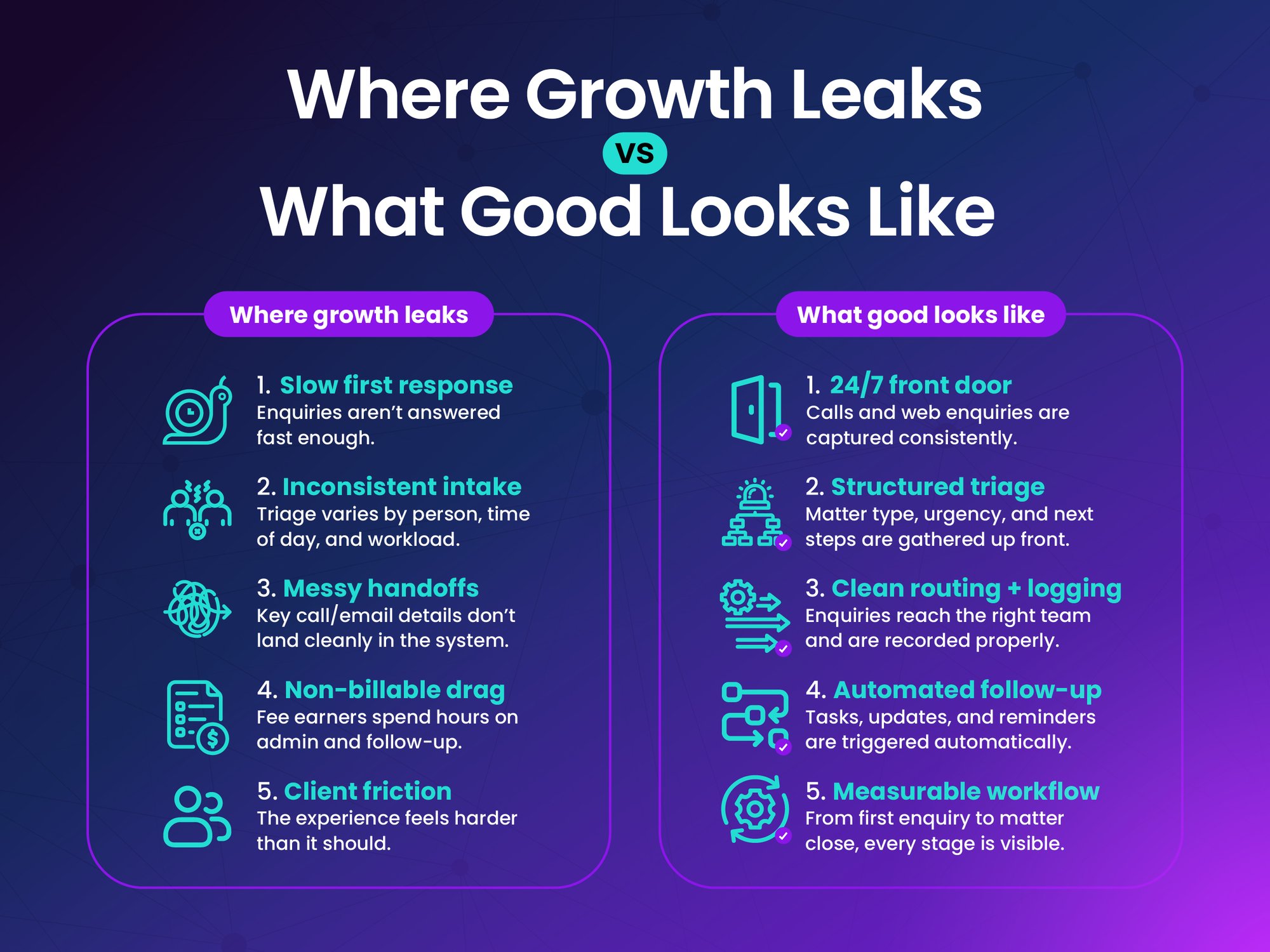 cx-ai-law-firms-fortay-connect