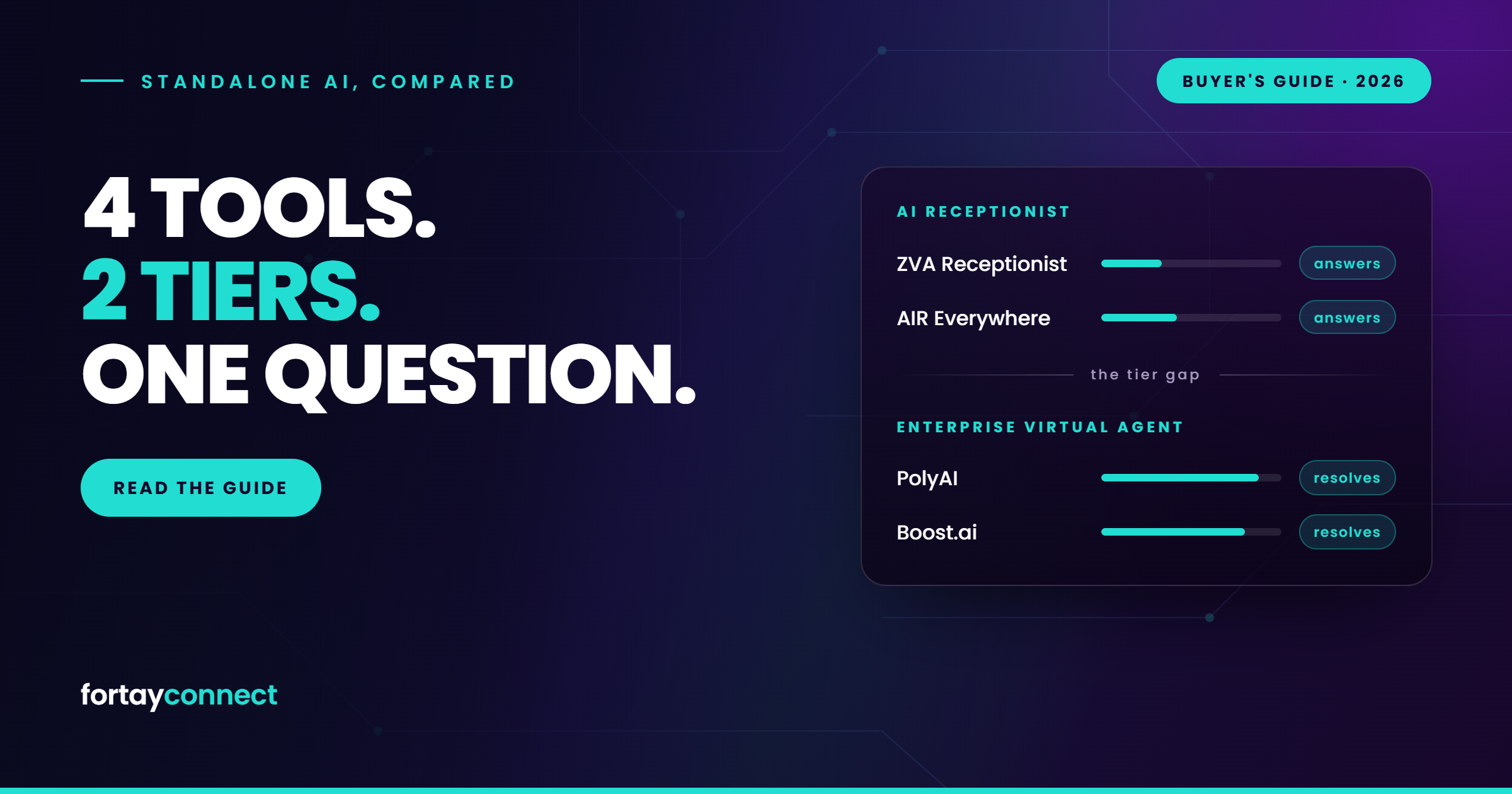 standalone-ai-agents-compared-featured-image 